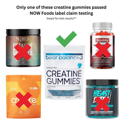 68% Of Creatine Gummies On Amazon Failed Independent Purity Tests